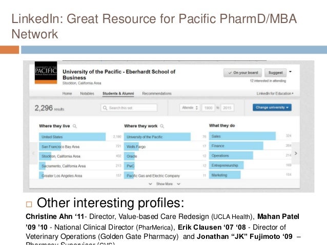 For Pharmd Mba pharmd mba for uci pre pharmacy club mar 17 For Pharmd Mba pharmd mba for uci pre pharmacy club mar 17