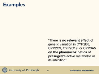 Examples




            “There is no relevant effect of
            genetic variation in CYP2B6,
            CYP2C9, CYP2C19, or CYP3A5
            on the pharmacokinetics of
            prasugrel's active metabolite or
            its inhibition”

           11             Biomedical Informatics
 