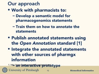Our approach
• Work with pharmacists to:
    – Develop a semantic model for
      pharmacogenomics statements
    – Train them on how to annotate the
      statements
• Publish annotated statements using
  the Open Annotation standard [1]
• Integrate the annotated statements
  with other sources of pharmgx
  information
    – an interactive prototype
1. http://www.openannotation.org/spec/core/

                                      13      Biomedical Informatics
 