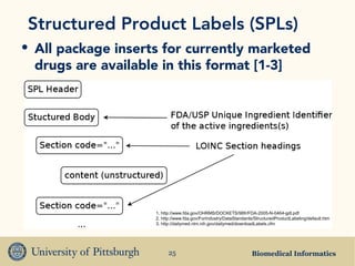 Structured Product Labels (SPLs)
• All package inserts for currently marketed
  drugs are available in this format [1-3]




                    1. http://www.fda.gov/OHRMS/DOCKETS/98fr/FDA-2005-N-0464-gdl.pdf
                    2. http://www.fda.gov/ForIndustry/DataStandards/StructuredProductLabeling/default.htm
                    3. http://dailymed.nlm.nih.gov/dailymed/downloadLabels.cfm




                          25                                      Biomedical Informatics
 