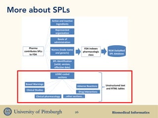 More about SPLs




                  26   Biomedical Informatics
 