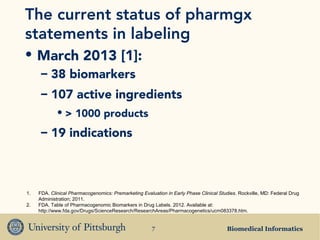 The current status of pharmgx
statements in labeling
• March 2013 [1]:
      – 38 biomarkers
      – 107 active ingredients
             • > 1000 products
      – 19 indications



1.   FDA. Clinical Pharmacogenomics: Premarketing Evaluation in Early Phase Clinical Studies. Rockville, MD: Federal Drug
     Administration; 2011.
2.   FDA. Table of Pharmacogenomic Biomarkers in Drug Labels. 2012. Available at:
     http://www.fda.gov/Drugs/ScienceResearch/ResearchAreas/Pharmacogenetics/ucm083378.htm.


                                                       7                                Biomedical Informatics
 
