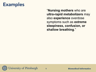 Examples
               “Nursing mothers who are
               ultra-rapid metabolizers may
               also experience overdose
               symptoms such as extreme
               sleepiness, confusion, or
               shallow breathing.”




           9                Biomedical Informatics
 
