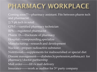 Coming soon??---pharmacy assistant. Fits between pharm tech 
and pharmacist 
2/3 ph tech in retail 
CPhT----certified pharmacy technician 
RPh----registered pharmacist 
Pharm D----Doctorate of pharmacy 
Hospital---compounding,specialize 
Manufacturing---research and development 
Nuclear---prepare radioactive substance 
Nutritional----supplements for malnourished or special diet 
Disease management-----diabetes.hypertension,asthma,ect for 
pharmacy/doctor partnership 
Mail order-------fill rx mail delivery 
Insurance-------work as auditor for 3rd party company 
 