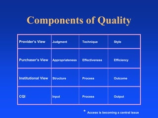 Use industry standards and guidelines (“emenarem”*) to fulfill your customers’ reasonable expectations and constantly improve the services you provide* “emenarem” derived from the Milliman & Robertson criteria sets, as in “The director of cost containment told the UR nurse to ‘emenarem’ out of the hospital.”