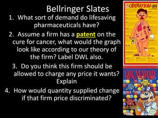 Bellringer Slates
1. What sort of demand do lifesaving
pharmaceuticals have?
2. Assume a firm has a patent on the
cure for cancer, what would the graph
look like according to our theory of
the firm? Label DWL also.
3. Do you think this firm should be
allowed to charge any price it wants?
Explain
4. How would quantity supplied change
if that firm price discriminated?
 