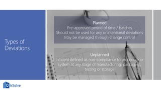 Effective Deviation Metrics and Risk-Based Management in Quality ...