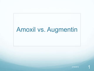 Amoxil vs. Augmentin




                  3/16/2012
                              1
 