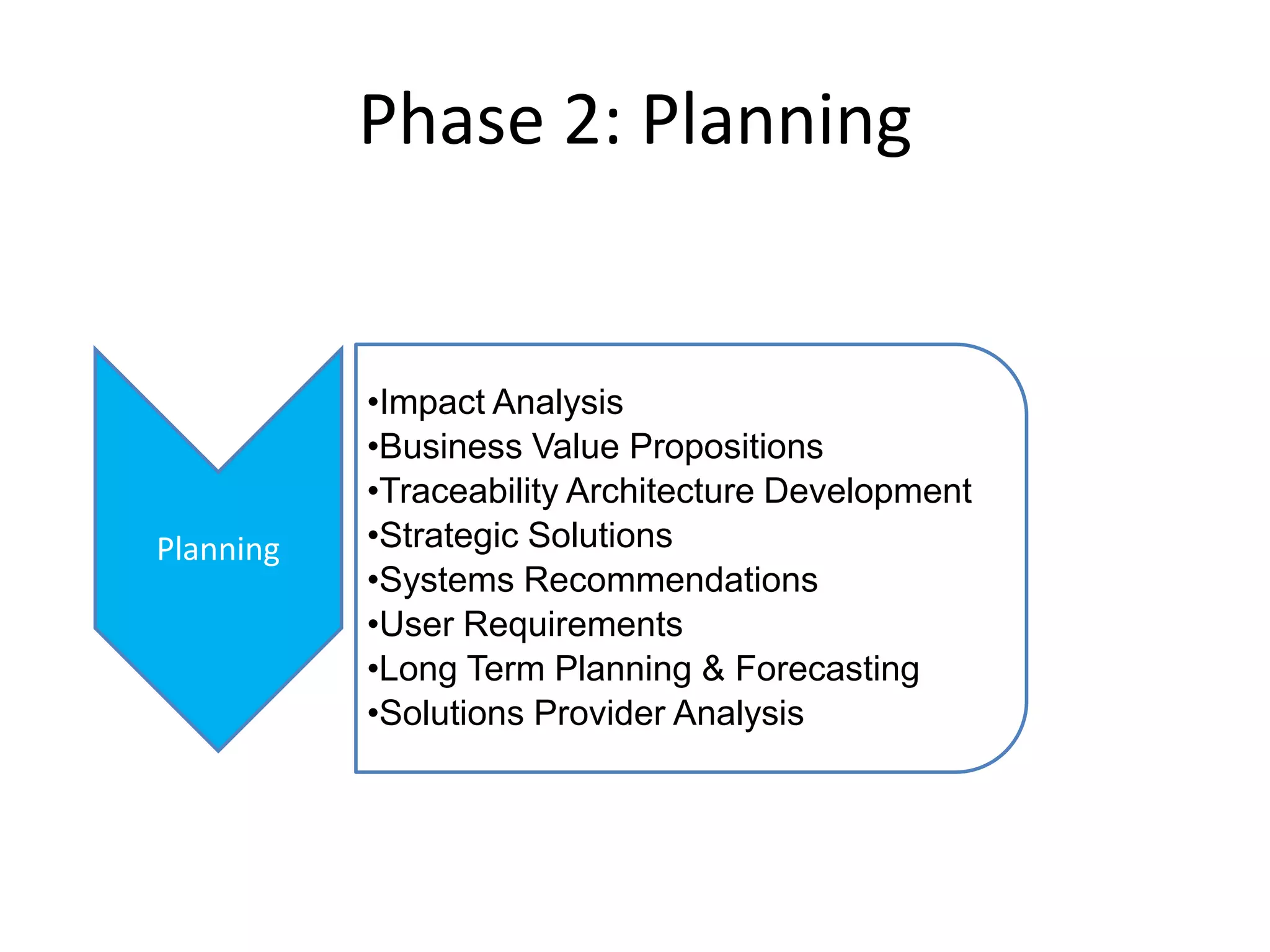 4-year technical degreed professionalsOur ClientsPrimarily Fortune 100 clients