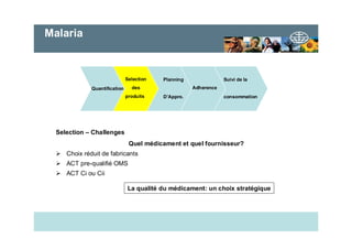 28 mars -2006Madagascar :Cours de paludologie
Quantification
Selection
des
produits
Planning
D’Appro.
Adherence
Suivi de la
consommation
Selection – Challenges
Quel médicament et quel fournisseur?
Choix réduit de fabricants
ACT pre-qualifié OMS
ACT Ci ou Cii
Malaria
La qualité du médicament: un choix stratégique
 