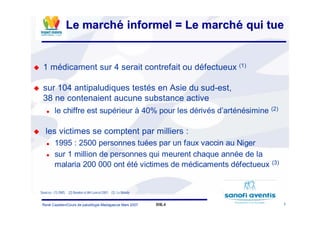 7René Cazetien/Cours de paludilogie-Madagascar Mars 2007
Le marchLe marchéé informel = Le marchinformel = Le marchéé qui tuequi tue
1 médicament sur 4 serait contrefait ou défectueux (1)
sur 104 antipaludiques testés en Asie du sud-est,
38 ne contenaient aucune substance active
le chiffre est supérieur à 40% pour les dérivés d’arténésimine (2)
les victimes se comptent par milliers :
1995 : 2500 personnes tuées par un faux vaccin au Niger
sur 1 million de personnes qui meurent chaque année de la
malaria 200 000 ont été victimes de médicaments défectueux (3)
Sources : (1) OMS (2) Newton et AH Lancet2001 (3) Le Monde
DR.4
 
