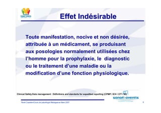 9René Cazetien/Cours de paludilogie-Madagascar Mars 2007
Effet IndEffet Indéésirablesirable
Toute manifestation, nocive et non désirée,
attribuée à un médicament, se produisant
aux posologies normalement utilisées chez
l’homme pour la prophylaxie, le diagnostic
ou le traitement d’une maladie ou la
modification d’une fonction physiologique.
Clinical Safety Data management : Définitions and standarts for expedited reporting (CPMP / ICH / 377 / 95)
 