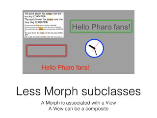 Less Morph subclasses
A Morph is associated with a View
A View can be a composite
 