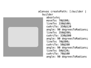 aCanvas createPath: [:builder |
builder
absolute;
moveTo: 70@100;
lineTo: 330@100;
cwArcTo: 350@120
angle: 90 degreesToRadians;
lineTo: 350@280;
cwArcTo: 330@300
angle: 90 degreesToRadians;
lineTo: 70@300;
cwArcTo: 50@280
angle: 90 degreesToRadians;
lineTo: 50@120;
cwArcTo: 70@100
angle: 90 degreesToRadians
 