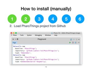 How to install (manually)
1 2 3 4 5 6
2. Load PharoThings project from Github
!15
 