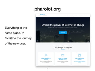 pharoiot.org
Everything in the
same place, to
facilitate the journey
of the new user.
!44
 