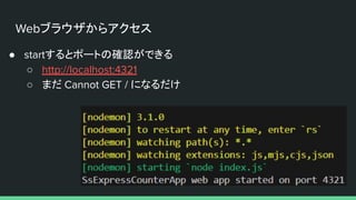 Webブラウザからアクセス
● startするとポートの確認ができる
○ http://localhost:4321
○ まだ Cannot GET / になるだけ
 