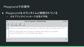 Playgroundでの操作
● PlaygroundはJSランタイムと接続されている
○ JSオブジェクトにメッセージ送信が可能
 