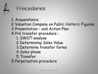 1. Acquaintance
2.Valuation Company on Public Historic Figures
3.Presentation – and Action Plan
4.Pré transfer procedure :
1. SWOT-analyse
2.Determining Sales Value
3.Determine transfer forms
4.Sales phase
5.Transfer
5.Perpetuation procedure
21/05/2013 Hand Out model « Pharos » 8
 