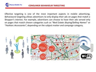 WiFi Advertising - Proximity Marketing