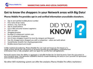 WiFi Advertising - Proximity Marketing