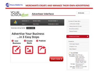 WiFi Advertising - Proximity Marketing