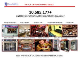 WiFi Advertising - Proximity Marketing