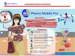 WiFi Advertising - Proximity Marketing