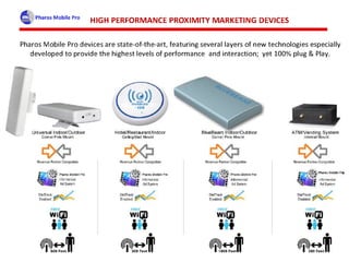 WiFi Advertising - Proximity Marketing