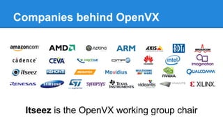 Companies behind OpenVX
Itseez is the OpenVX working group chair
 