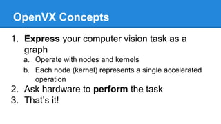 OpenVX Concepts
1. Express your computer vision task as a
graph
a. Operate with nodes and kernels
b. Each node (kernel) re...