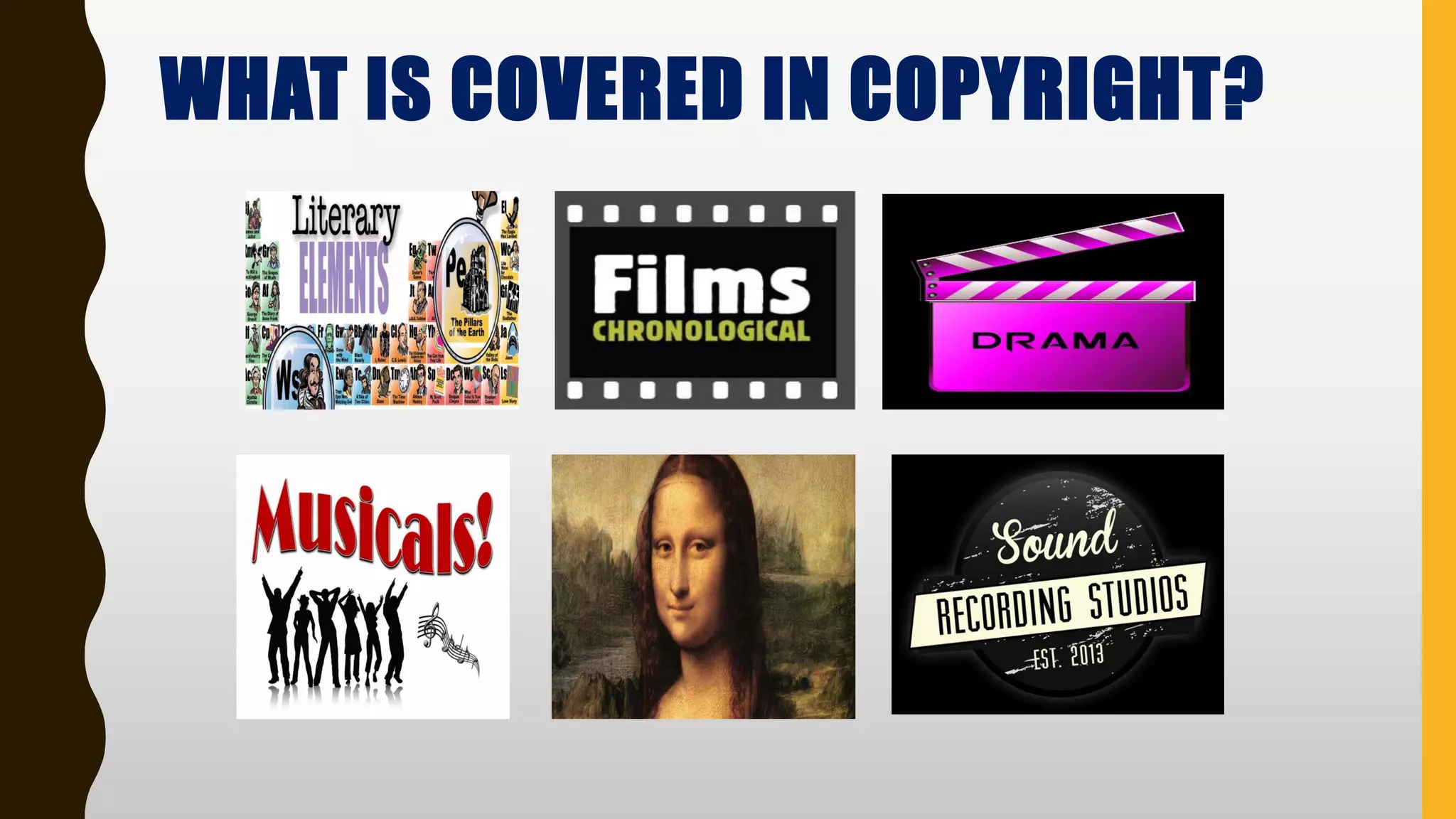 WHAT IS COVERED IN COPYRIGHT?
 