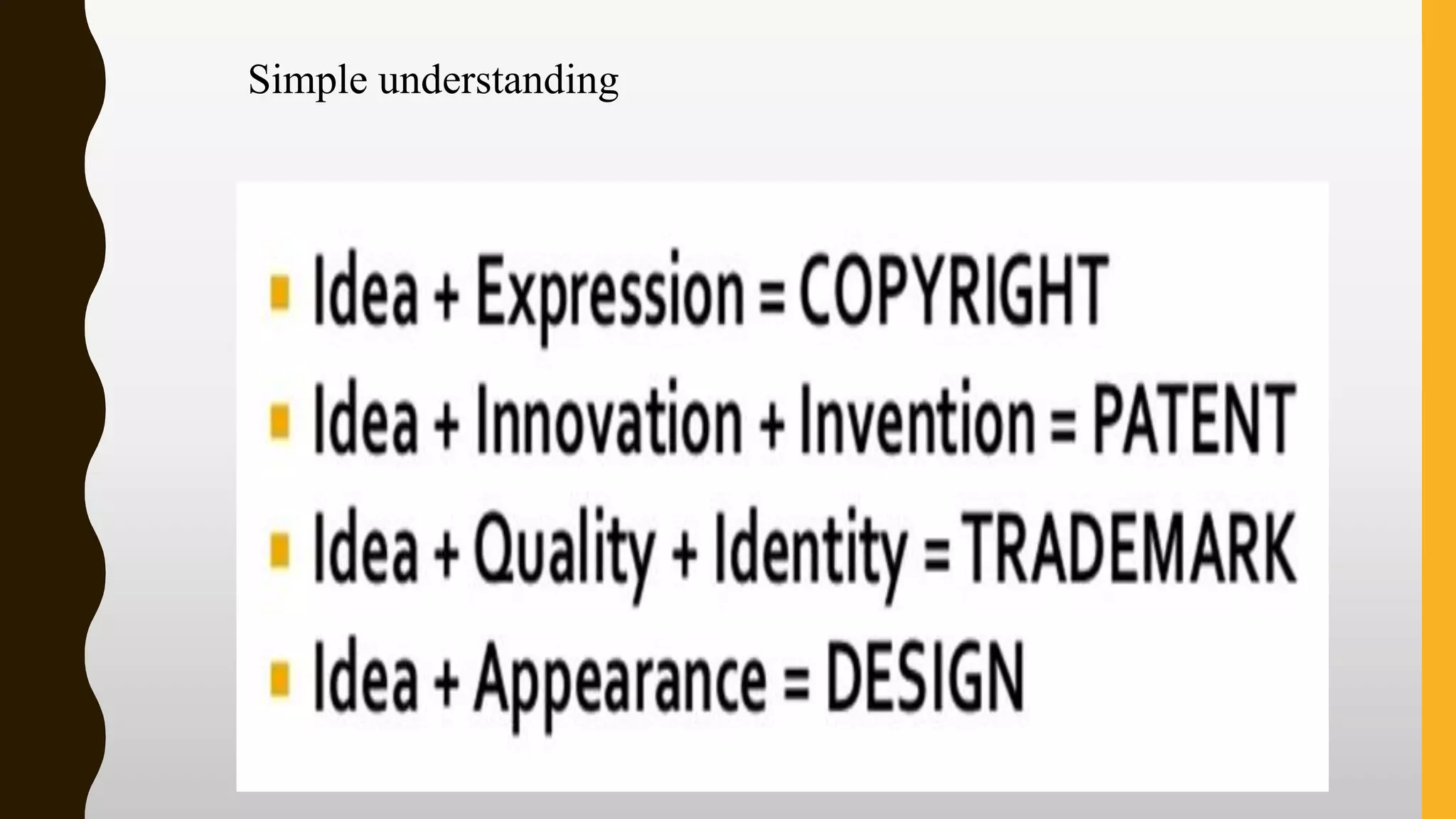 Simple understanding
 