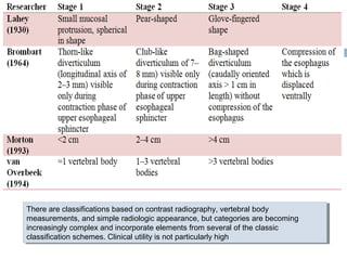 There are classifications based on contrast radiography, vertebral body
measurements, and simple radiologic appearance, but categories are becoming
increasingly complex and incorporate elements from several of the classic
classification schemes. Clinical utility is not particularly high
There are classifications based on contrast radiography, vertebral body
measurements, and simple radiologic appearance, but categories are becoming
increasingly complex and incorporate elements from several of the classic
classification schemes. Clinical utility is not particularly high
 