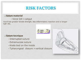 RISK FACTORS
Suture material
- Vicryl 3/0 >catgut
Vycril has greater tensile strength, less inflammatory reaction and a longer
half- life.
Suture tecnique
- Interrupted suture
- Extramucose suture
- Knots tied on the inside
- Tpharyngeal closure >vertical closure
 