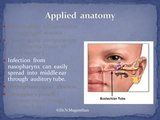  Pharyngitis- inflammation
of pharyngeal mucosa .
 Nasopharynx -common site
of carcinoma [Fossa of
Rosen muller ].
 Infection from
nasopharynx can easily
spread into middle ear
through auditory tube.
 Retropharyngeal abscess.
 Smuggler's pouch (
common site of foreign
body stuck up)
©Dr.N.Mugunthan
 