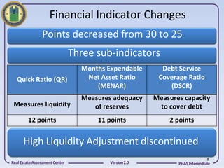 Financial Indicator Changes
                Points decreased from 30 to 25
                                Three sub-indicators
                                  Months Expendable       Debt Service
   Quick Ratio (QR)                Net Asset Ratio       Coverage Ratio
                                      (MENAR)               (DSCR)
                                  Measures adequacy     Measures capacity
 Measures liquidity                  of reserves         to cover debt
         12 points                    11 points             2 points


      High Liquidity Adjustment discontinued
                                                                              8
Real Estate Assessment Center             Version 2.0          PHAS Interim Rule
 