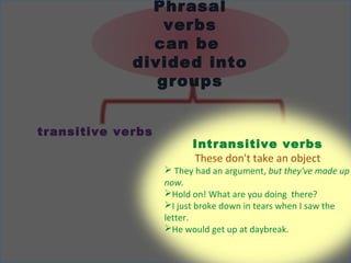 Phrasal
verbs
can be
divided into
groups
transitive verbs
Intransitive verbs
These don't take an object
 They had an argument, but they've made up
now.
Hold on! What are you doing there?
I just broke down in tears when I saw the
letter.
He would get up at daybreak.
 