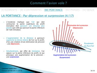 Cours PPL(A) : Connaissances générales, comment vole l'avion ? | PPTX
