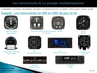 Vfr Instruments Cours PPL(A) : Les instruments et le groupe motopropulseur | PPTX