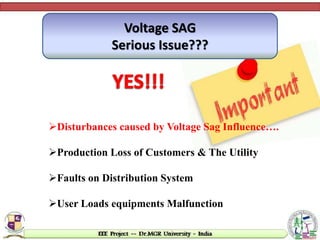 Voltage SAG
Serious Issue???
Disturbances caused by Voltage Sag Influence….
Production Loss of Customers & The Utility
Faults on Distribution System
User Loads equipments Malfunction
 
