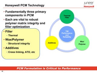 15
Honeywell PCM Technology
• Fundamentally three primary
components in PCM
• Each are vital to robust
polymer matrix integrity and
filler optimization
• Filler
- Thermal
• Wax/Polymer
- Structural integrity
• Additives
- Cross linking, ATO, etc
TIM
Performance
and
Reliability
Thermal
Filler
Wax/
Polymer
Additives
PCM Formulation is Critical to Performance
 