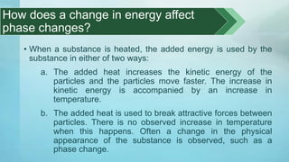Phase-Changes Gen. CHemistry Grade12 lesson | PPTX