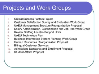Projects and Work Groups Critical Success Factors Project Customer Satisfaction Survey and Evaluation Work Group UAEU Management Structure Reorganization Proposal Salary Administration, Classification and Job Title Work Group Review Staffing Level in Support Units UAEU Technology Plan Business Information System Planning Work Group Human Resources Reorganization Proposal Bilingual Customer Services Admissions Standards and Enrollment Proposal Student Affairs Proposal 