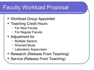 Faculty Workload Proposal Workload Group Appointed Teaching Credit Hours For New Faculty For Regular Faculty Adjustment for  Multiple Sectors Directed Study Laboratory Supervision Research (Release From Teaching) Service (Release From Teaching) 