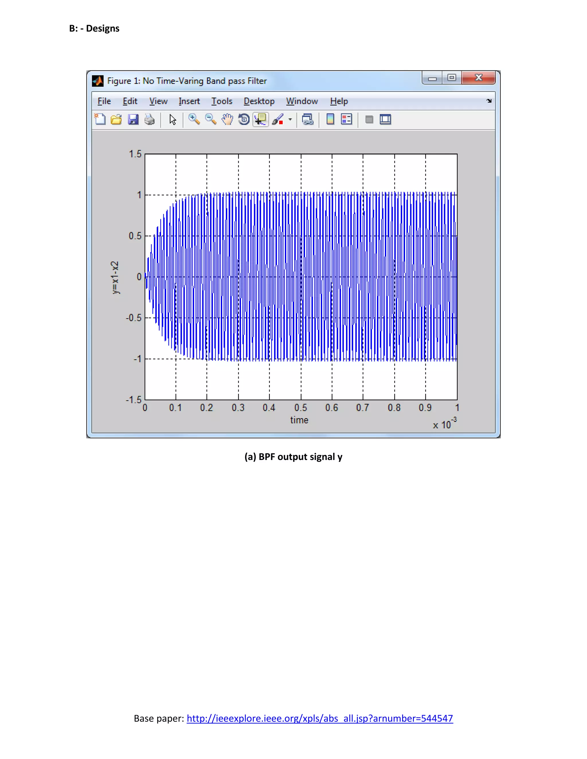 Base paper: http://ieeexplore.ieee.org/xpls/abs_all.jsp?arnumber=544547
B: - Designs
(a) BPF output signal y
 