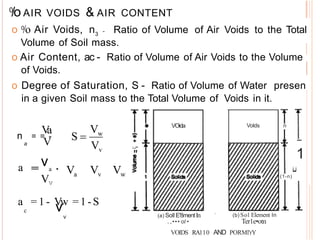 0
/o AIR VOIDS & AIR CONTENT
o 0
/o Air Voids, n3
- Ratio of Volume of Air Voids to the Total
Volume of Soil mass.
o Air Content, ac - Ratio of Volume of Air Voids to the Volume
of Voids.
o Degree of Saturation, S - Ratio of Volume of Water presen
in a given Soil mass to the Total Volume of Voids in it.
V
a
n = = -
a V ._....
"
v
a == a •
v
a = 1 - Vw = 1 - S
c v
v
• Volds n
VOida
(a) Soll E'8mentIn
. ,••• ol •
•
(b) Sol Element In
Ter1e•otn
VOIDS RA110 AND PORMl'rY
...
1
i
-i
(1-n)
 