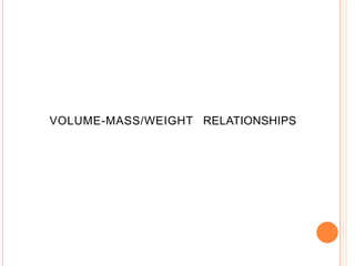 VOLUME-MASS/WEIGHT RELATIONSHIPS
 