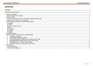 Cours d’histoire d’architecture 1ère
Année S.C Semestre 2
2 | P a g e
SOMMAIRE
SOMMAIRE ---------------------------------------------------------------------------------------------------------------------------------------------------------------------------------------------------------------------------------------------2
TABLE DES ILLUSTRATIONS : ------------------------------------------------------------------------------------------------------------------------------------------------------------------------------------------------------------------3
INTRODUCTIONGENERALE :------------------------------------------------------------------------------------------------------------------------------------------------------------------------------------------------------------------------4
Situation temporelle et spatiale: -------------------------------------------------------------------------------------------------------------------------------------------------------------------------------------------------------4
DEFINITIONDEBASE: -------------------------------------------------------------------------------------------------------------------------------------------------------------------------------------------------------------------------------5
Le mouvement précurseur d’art et d’artisanat anglais (art and crafts) : ---------------------------------------------------------------------------------------------------------------------------------------------5
Maison rouge et l'histoire de l'art and carft: --------------------------------------------------------------------------------------------------------------------------------------------------------------------------------------5
L'ART NOUVEAUDANS LE MONDEET SES MAJORS PROTAGONISTES: -----------------------------------------------------------------------------------------------------------------------------------------------------------------------6
En Belgique:-------------------------------------------------------------------------------------------------------------------------------------------------------------------------------------------------------------------------------------6
En France: ---------------------------------------------------------------------------------------------------------------------------------------------------------------------------------------------------------------------------------------7
En grand Bretagne (Ecosse):-------------------------------------------------------------------------------------------------------------------------------------------------------------------------------------------------------------7
En Italie:------------------------------------------------------------------------------------------------------------------------------------------------------------------------------------------------------------------------------------------7
En Allemagne:----------------------------------------------------------------------------------------------------------------------------------------------------------------------------------------------------------------------------------7
En Autriche:-------------------------------------------------------------------------------------------------------------------------------------------------------------------------------------------------------------------------------------8
En Espagne: -------------------------------------------------------------------------------------------------------------------------------------------------------------------------------------------------------------------------------------8
LES PRINCIPES DEBASE:----------------------------------------------------------------------------------------------------------------------------------------------------------------------------------------------------------------------------8
LES DEUX TENDANCES ARCHITECTURALES DEL'ART NOUVEAU: ------------------------------------------------------------------------------------------------------------------------------------------------------------------------9
1. La tendance curviligne:-------------------------------------------------------------------------------------------------------------------------------------------------------------------------------------------------------------9
a. TASSEL HOUSE, Victor Horta(1892): ------------------------------------------------------------------------------------------------------------------------------------------------------------------------------------------9
b. VAN ETVELDE HOUSE A BRUXELLES, Victor HORTA 1897-1900: ---------------------------------------------------------------------------------------------------------------------------------------------------9
c. ENTREE DE METRO, HECTOR Guimard (paris, 1901-1910): ------------------------------------------------------------------------------------------------------------------------------------------------------- 10
d. VILLA MAJORELLE –H. Sauvage (Nancy, 1898) :------------------------------------------------------------------------------------------------------------------------------------------------------------------------ 10
e. CASA MILA, Barcelone, Antonio Gaudi (1906-1910):------------------------------------------------------------------------------------------------------------------------------------------------------------------ 11
BIBLIOGRAPHIE: ----------------------------------------------------------------------------------------------------------------------------------------------------------------------------------------------------------------------------------- 12
Livres de références: ---------------------------------------------------------------------------------------------------------------------------------------------------------------------------------------------------------------------- 12
Sites internet de références:------------------------------------------------------------------------------------------------------------------------------------------------------------------------------------------------------------ 12
 
