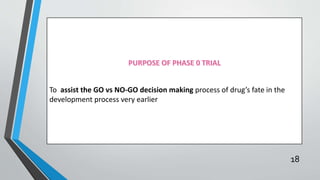 To assist the GO vs NO-GO decision making process of drug’s fate in the
development process very earlier
18
 